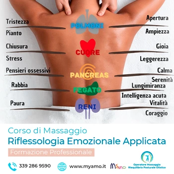 Riflessologia Emozionale Applicata Riflessologia Emozionale Applicata